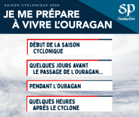 Saison cyclonique : comment se préparer  à vivre l'événement