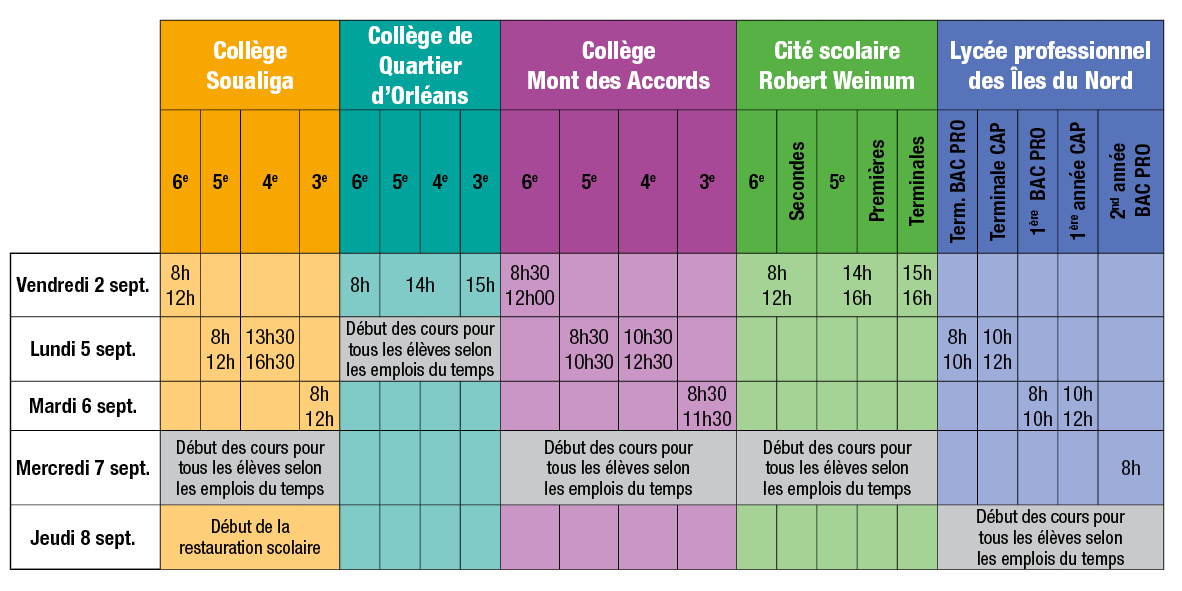 tableau_rentree_scolaire_2016.jpg